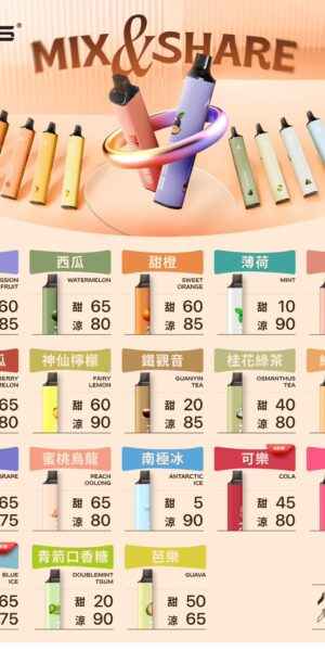 kis5❤️‍🔥 拋棄式電子煙 6500口(限量發售)