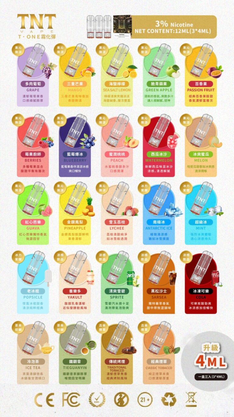電子菸,電子煙,拋棄式電子煙,拋棄式電子推薦,拋棄式糖果,TNT拋棄式電子煙,TNT電子煙