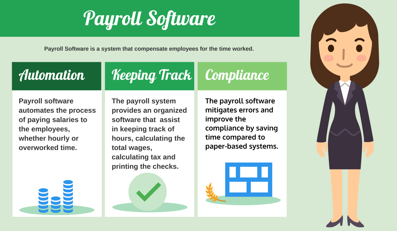 Payroll system