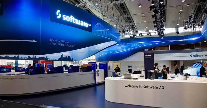 Software ag